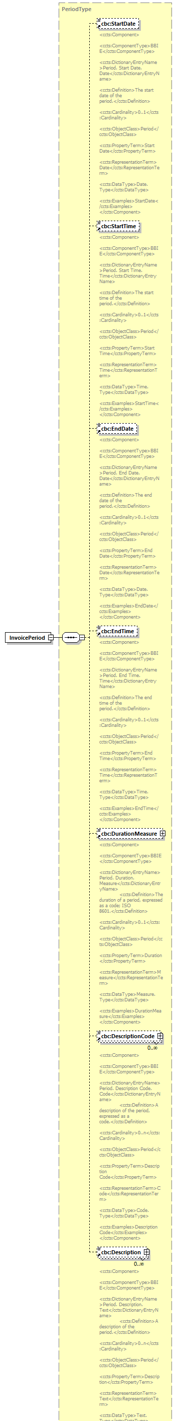 index_diagrams/index_p398.png