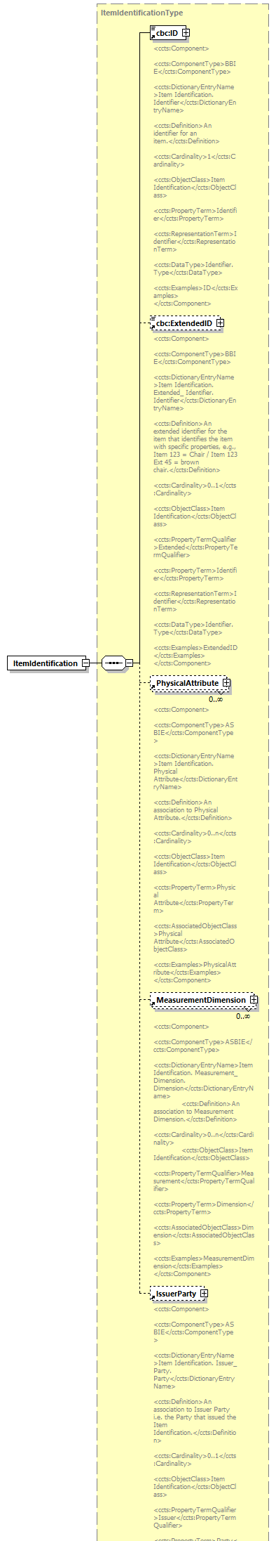 index_diagrams/index_p405.png