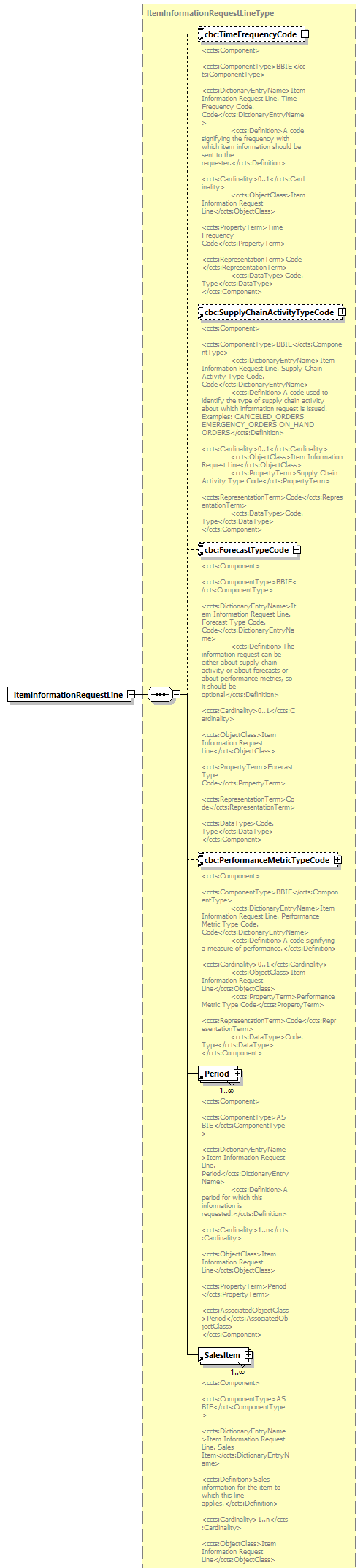 index_diagrams/index_p406.png