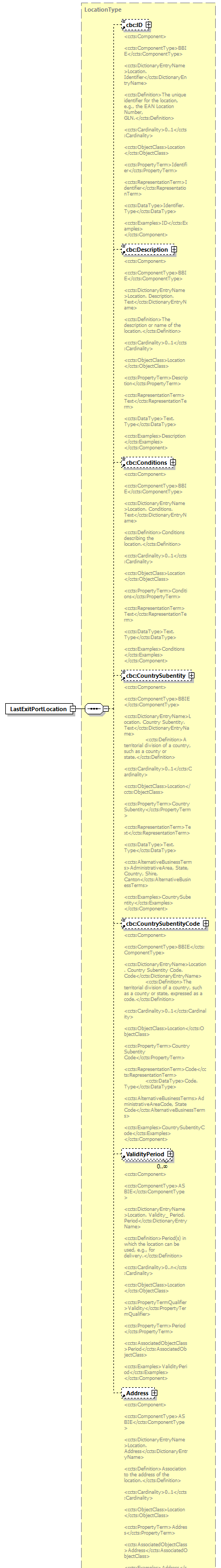 index_diagrams/index_p418.png