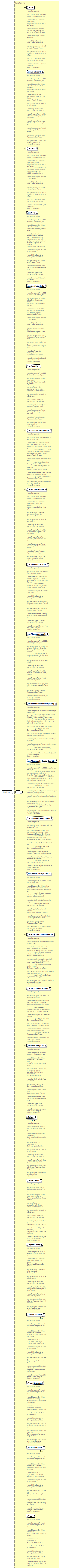 index_diagrams/index_p421.png