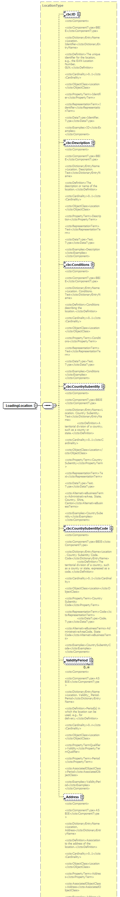 index_diagrams/index_p425.png