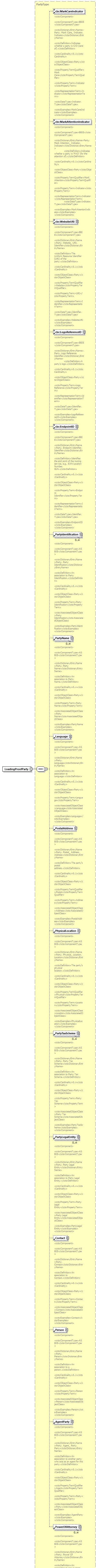 index_diagrams/index_p427.png