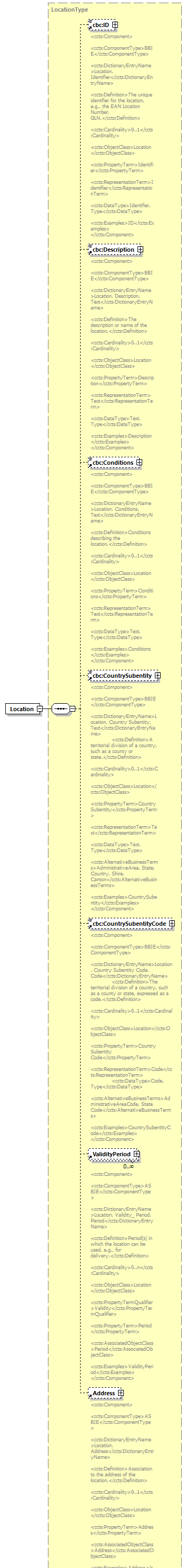 index_diagrams/index_p429.png