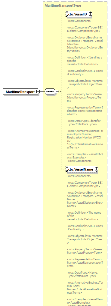 index_diagrams/index_p443.png