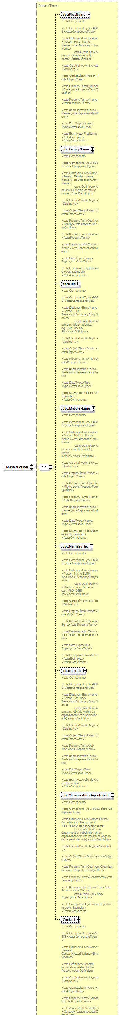 index_diagrams/index_p444.png