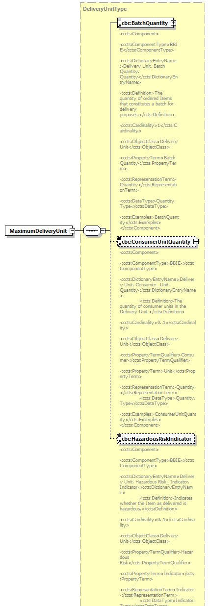 index_diagrams/index_p445.png