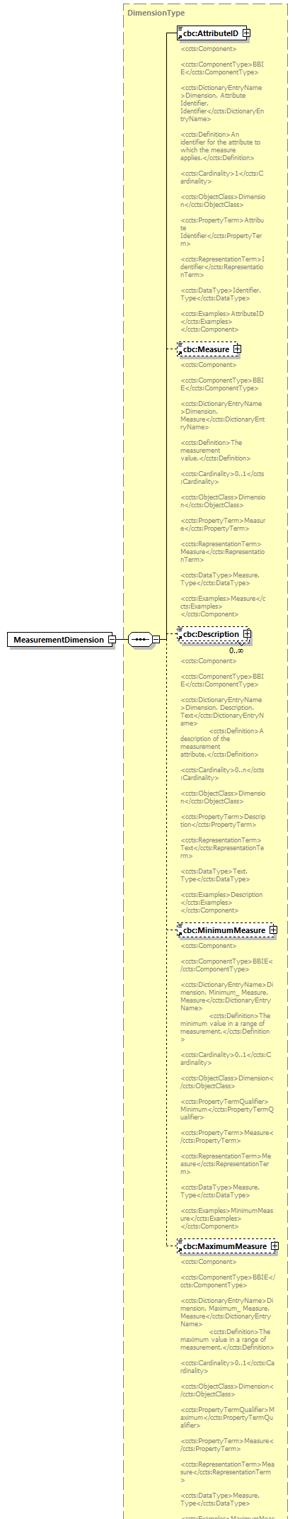 index_diagrams/index_p447.png