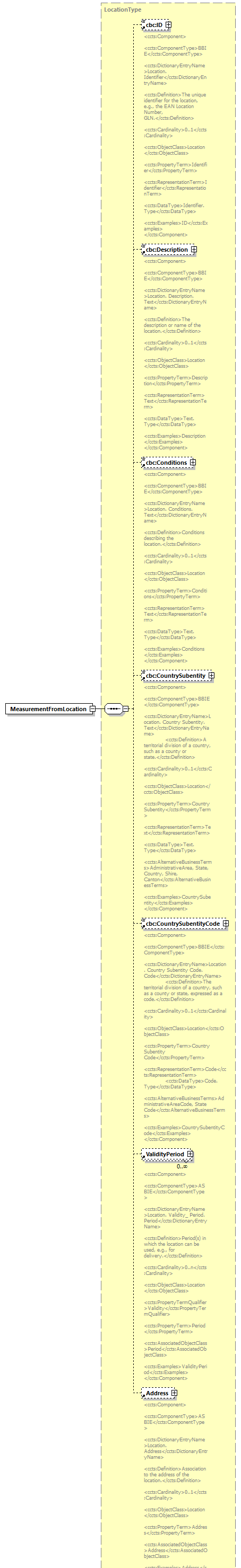 index_diagrams/index_p448.png