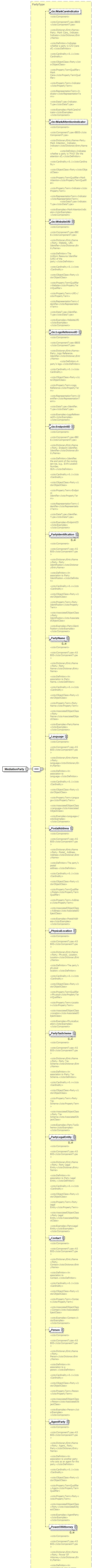 index_diagrams/index_p450.png