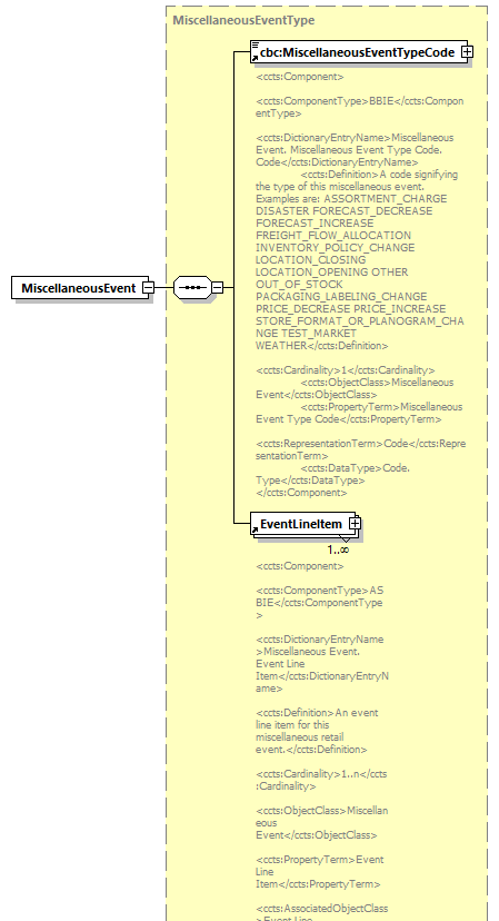 index_diagrams/index_p457.png