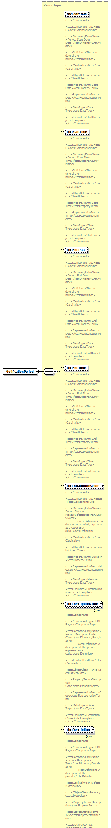 index_diagrams/index_p464.png