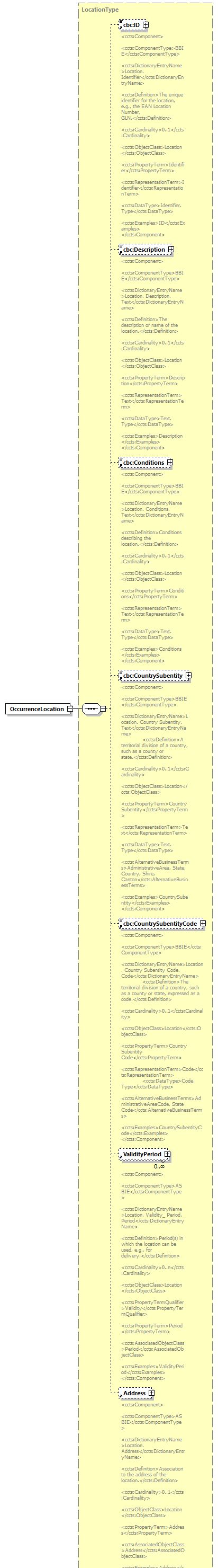 index_diagrams/index_p468.png