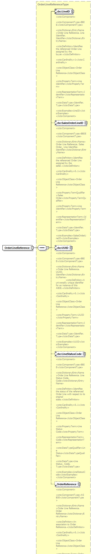 index_diagrams/index_p481.png