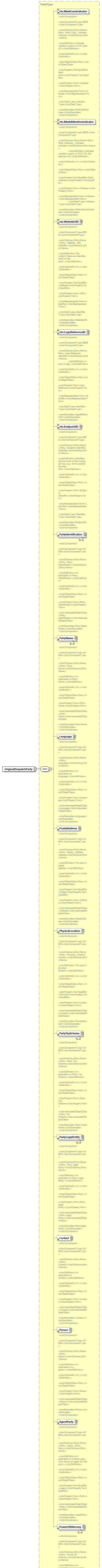 index_diagrams/index_p485.png