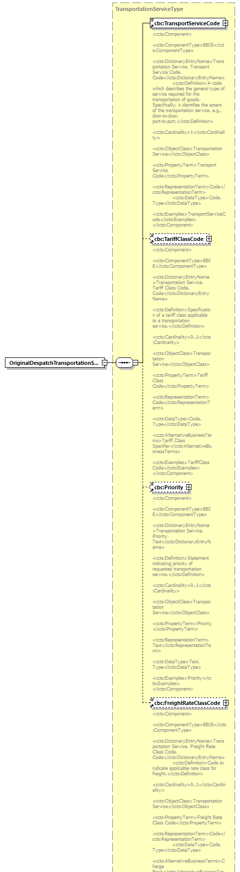 index_diagrams/index_p486.png