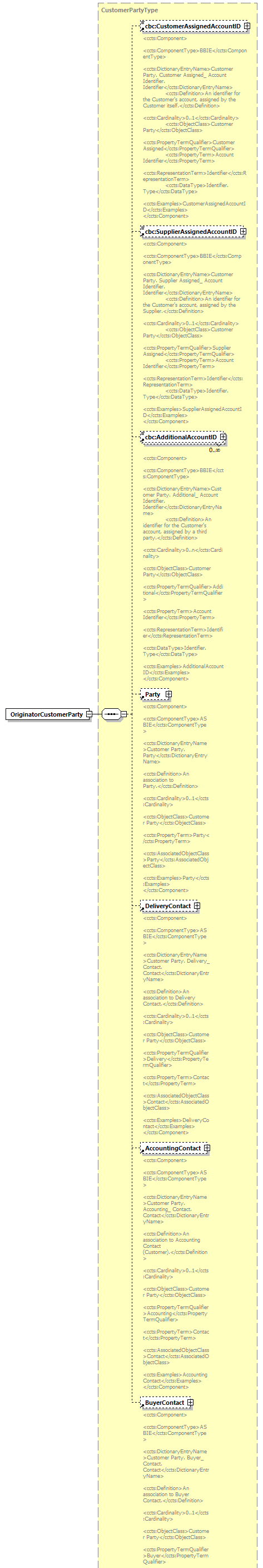 index_diagrams/index_p489.png