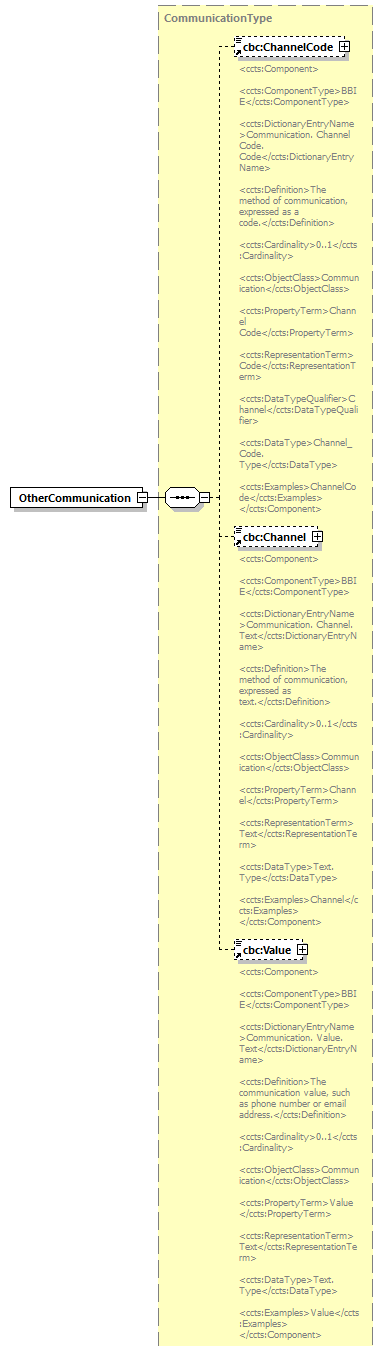 index_diagrams/index_p493.png