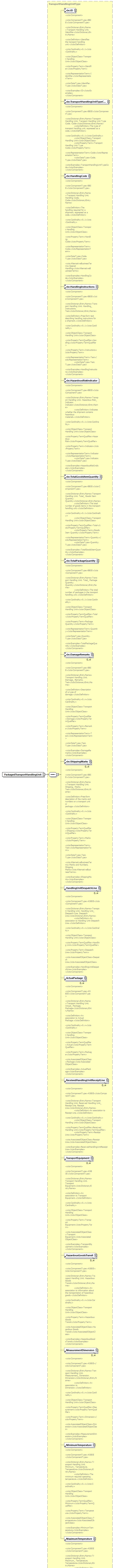 index_diagrams/index_p496.png