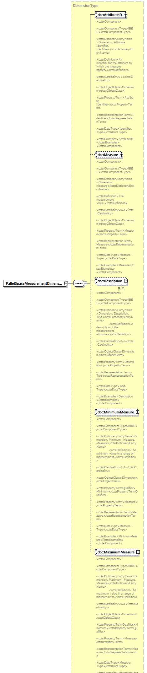 index_diagrams/index_p497.png