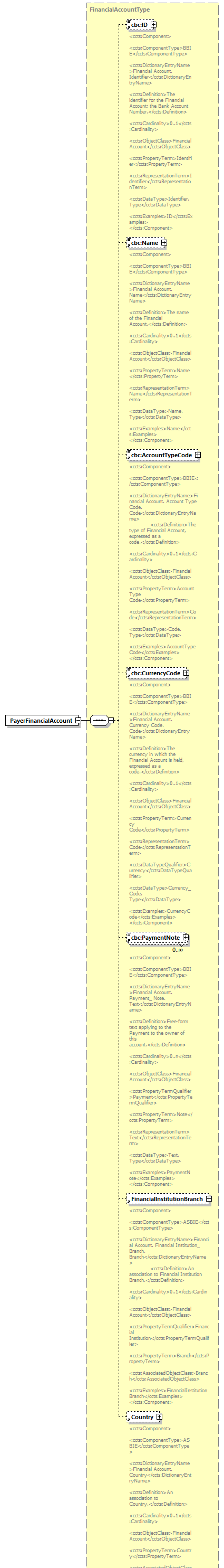 index_diagrams/index_p510.png