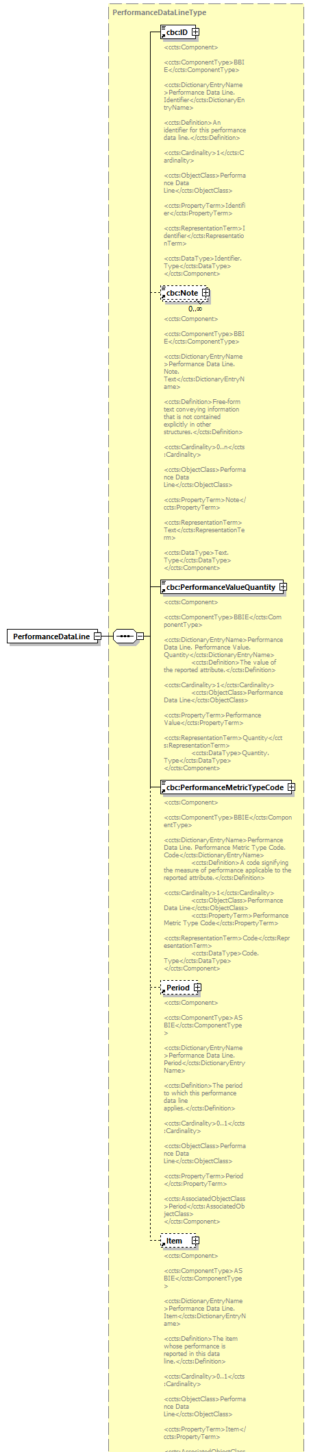 index_diagrams/index_p522.png