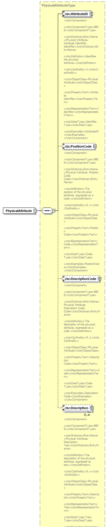 index_diagrams/index_p527.png