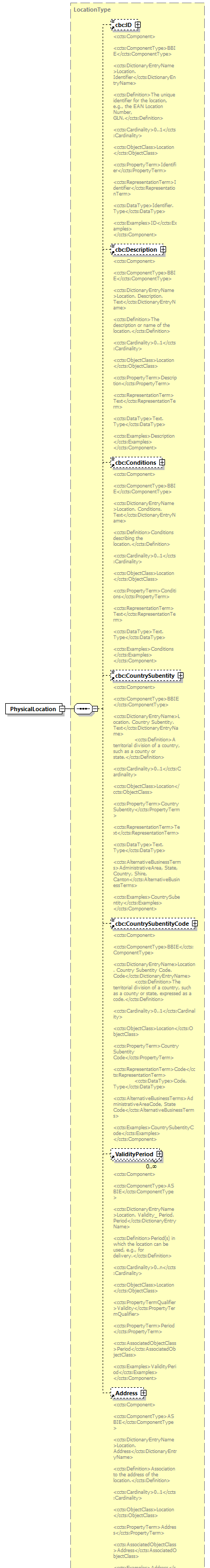 index_diagrams/index_p528.png