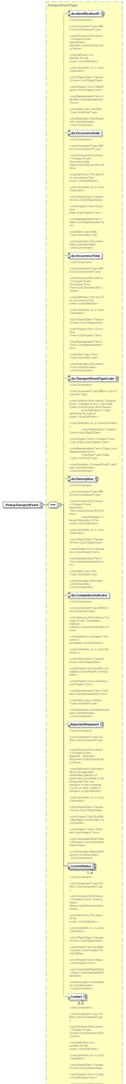 index_diagrams/index_p532.png