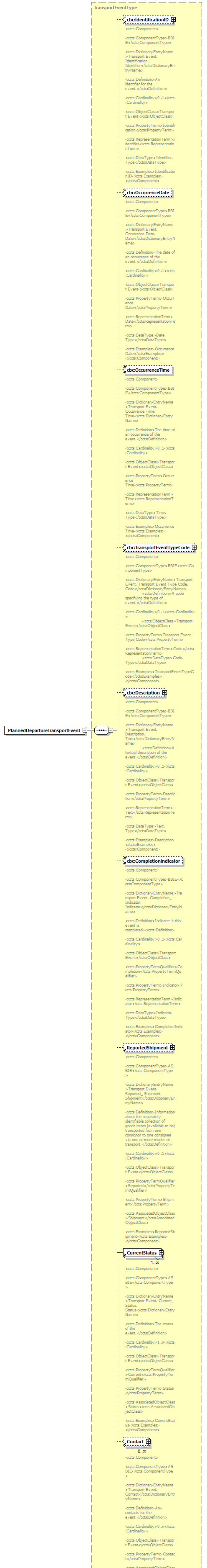 index_diagrams/index_p535.png