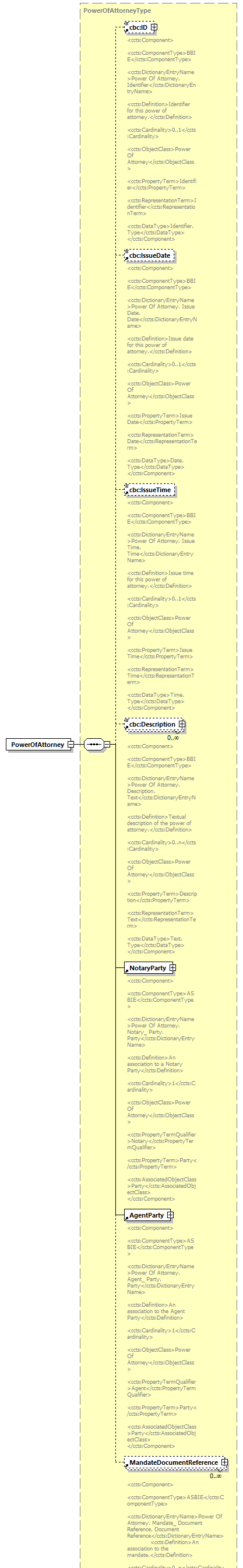 index_diagrams/index_p541.png