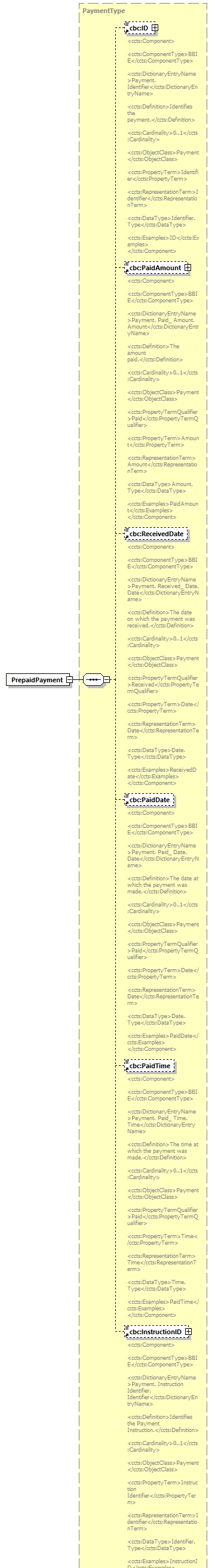 index_diagrams/index_p545.png