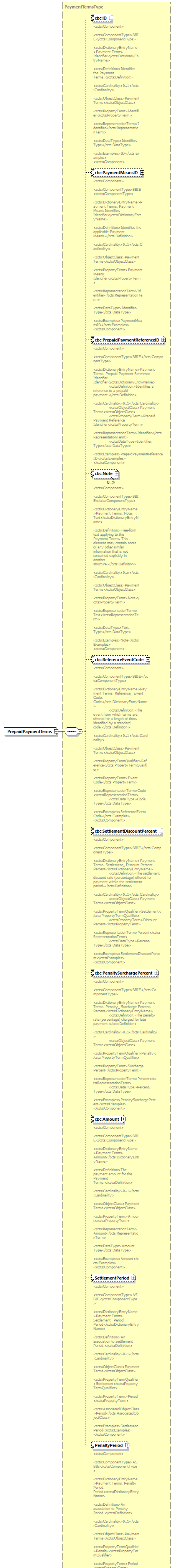 index_diagrams/index_p546.png