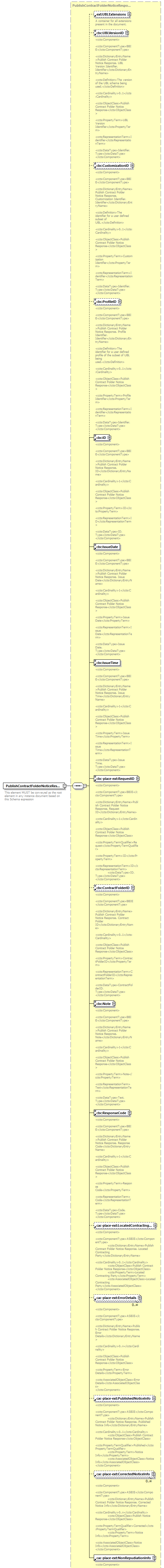 index_diagrams/index_p55.png