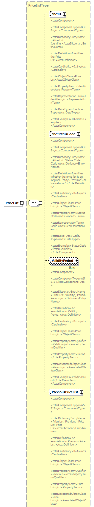 index_diagrams/index_p554.png