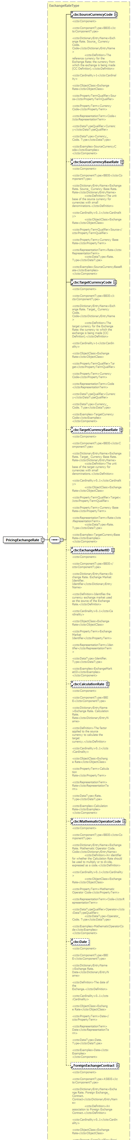 index_diagrams/index_p555.png