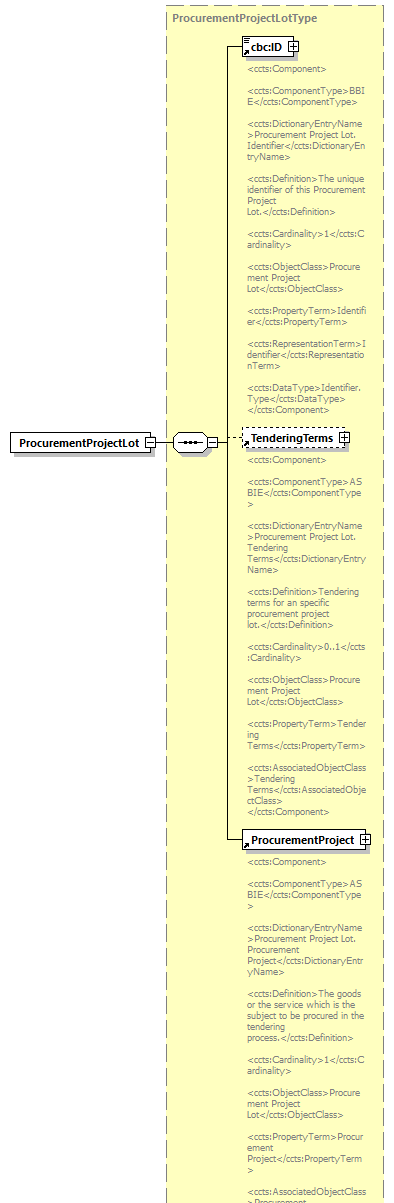 index_diagrams/index_p562.png