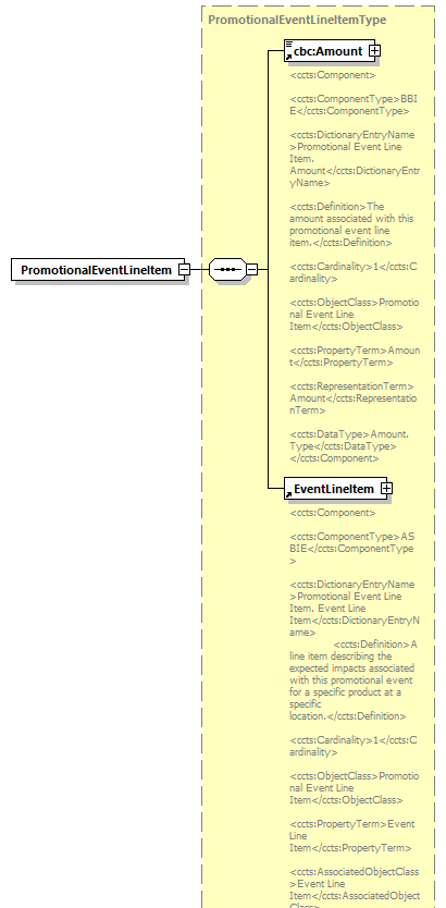 index_diagrams/index_p567.png