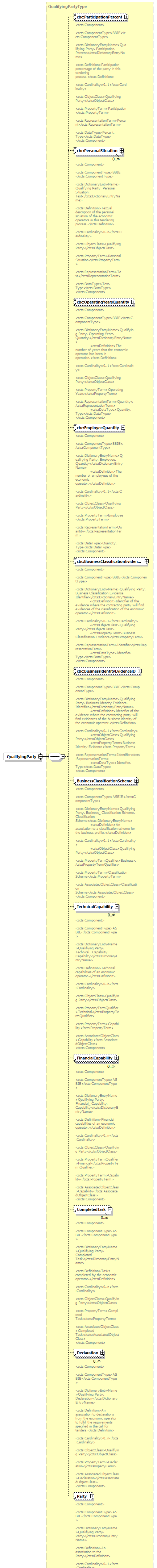 index_diagrams/index_p571.png