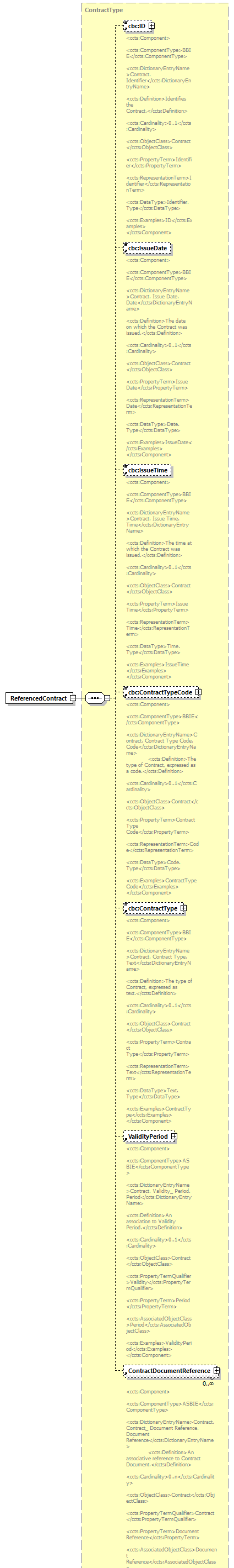 index_diagrams/index_p589.png