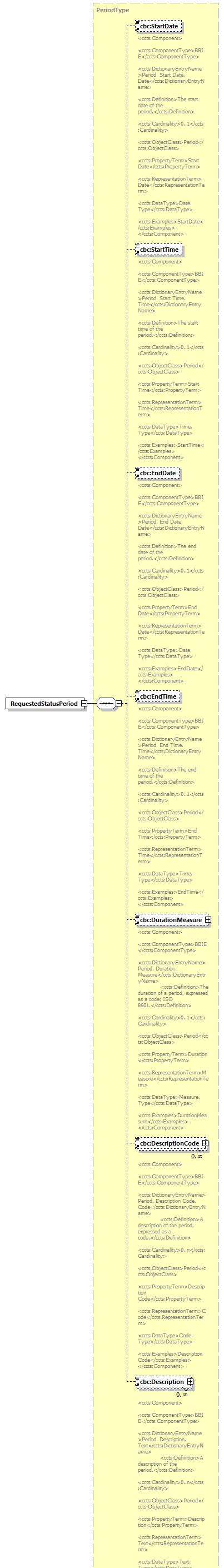 index_diagrams/index_p623.png