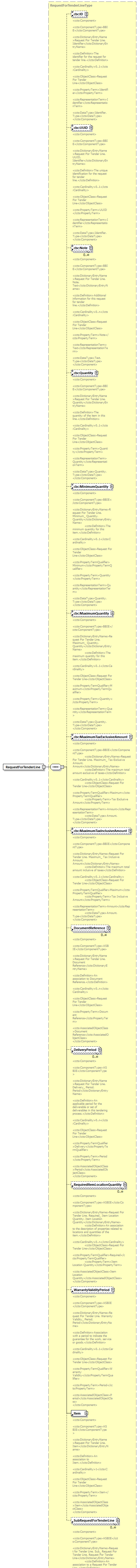 index_diagrams/index_p629.png