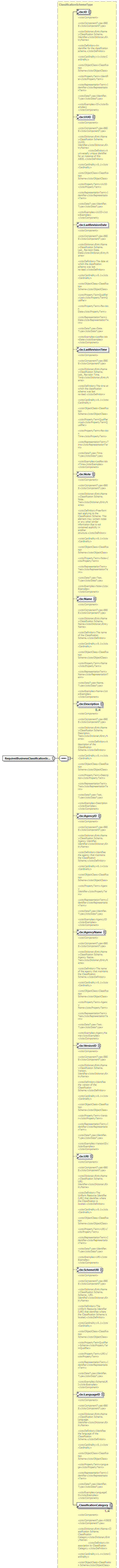 index_diagrams/index_p631.png