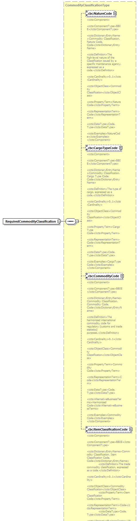 index_diagrams/index_p634.png