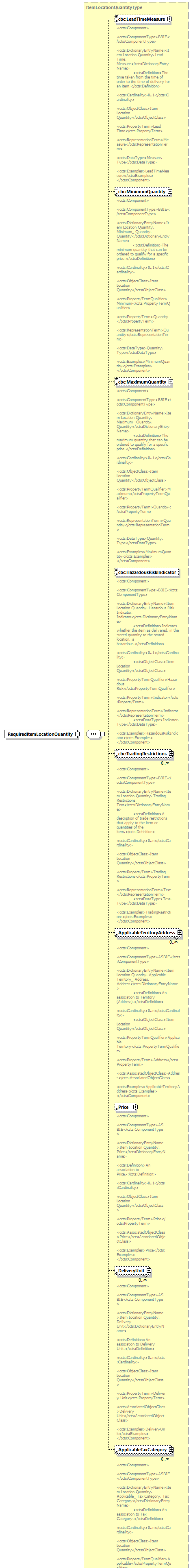 index_diagrams/index_p637.png