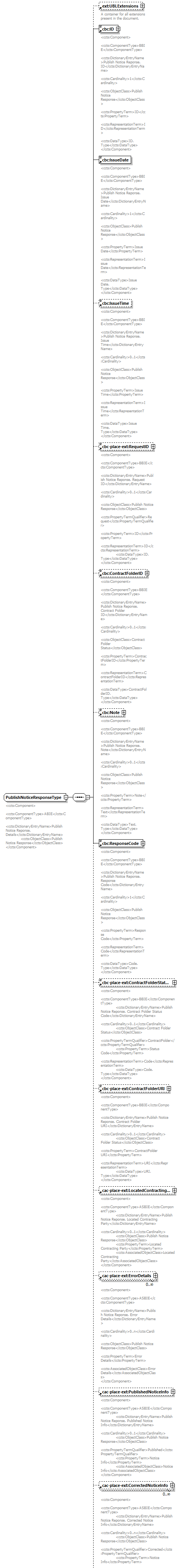 index_diagrams/index_p64.png