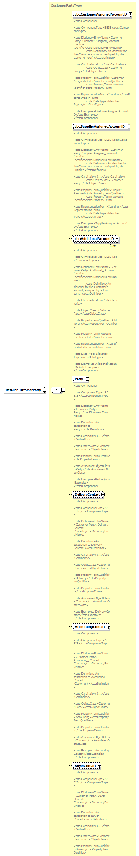 index_diagrams/index_p645.png