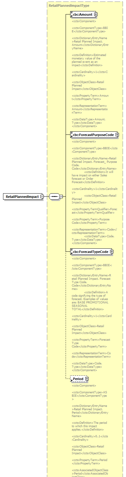 index_diagrams/index_p646.png