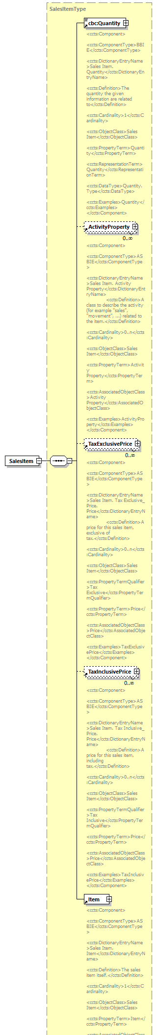 index_diagrams/index_p649.png