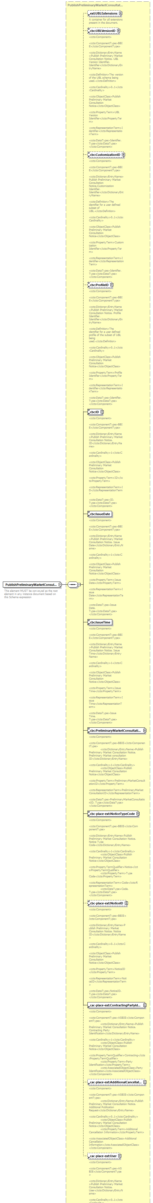 index_diagrams/index_p65.png